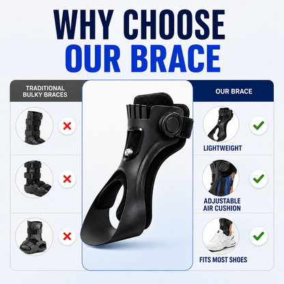 LENOAZ™ Foot Drop Brace – Walk with Confidence Again